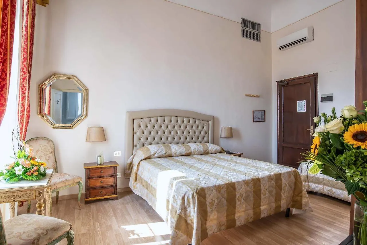 Hotel Paris Florença